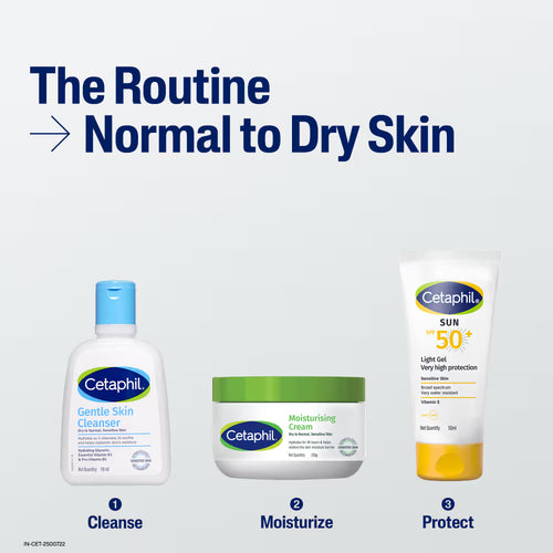 Cetaphil Gentle Skin Cleanser (Dry To Normal, Sensitive )