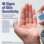 Cetaphil Gentle Skin Cleanser (Dry To Normal, Sensitive )