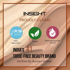 Insight Cosmetics Pro Concealer Palette