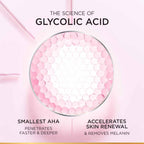 L'Oreal Paris Glycolic Bright Glowing Night Cream