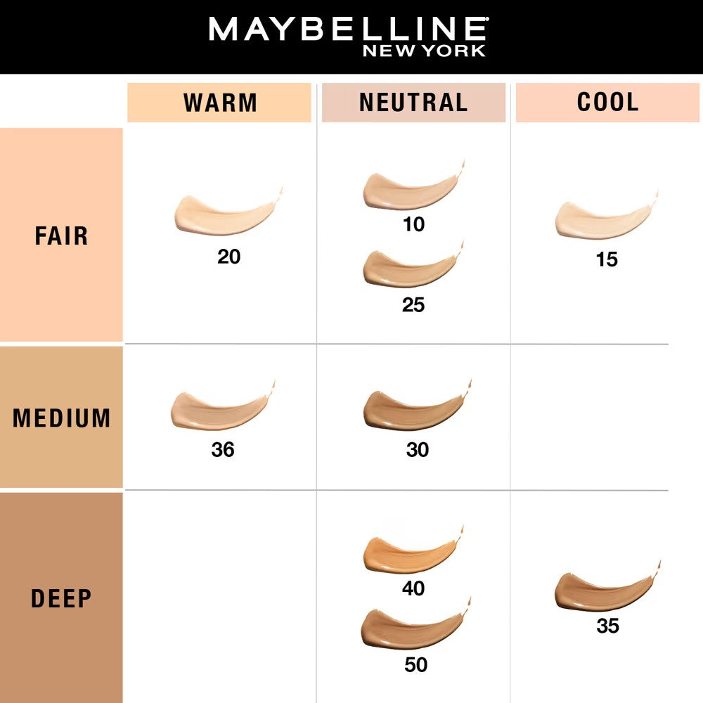Maybelline New York Fit Me Concealer