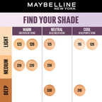 Maybelline New York Super Stay Lumi-Matte Liquid Foundation 30H Longwear