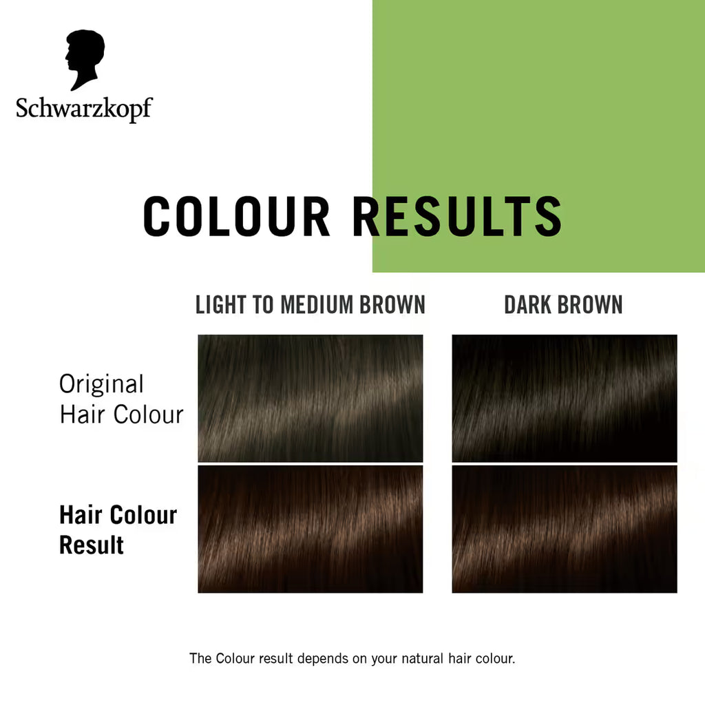 Schwarzkopf Simply Colour Permanent Hair Colour For 100% Grey Coverage - 4.65 Mocha Brown (142.5 ml)