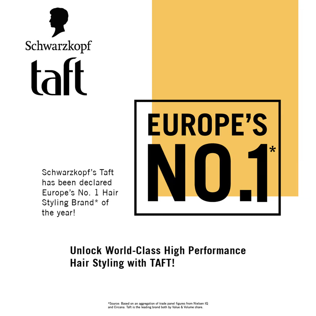 Schwarzkopf Taft V12 Styling Gel Fast Drying (150ml)