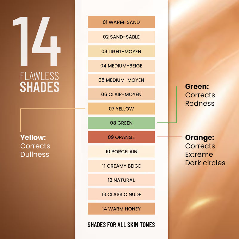 Swiss Beauty Liquid Concealer