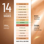 Swiss Beauty Liquid Concealer
